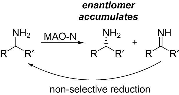 Scheme 9. 