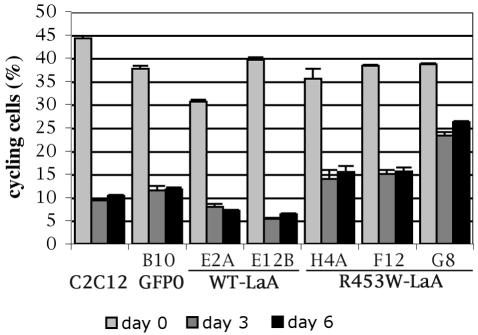 FIG. 8.