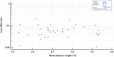 Fig. 18