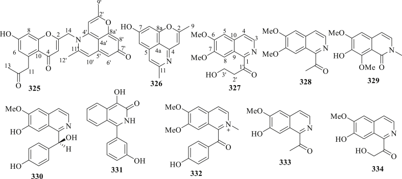 Figure 11