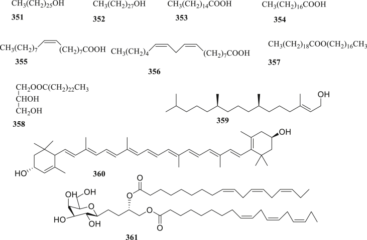 Figure 14