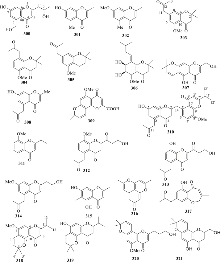 Figure 9