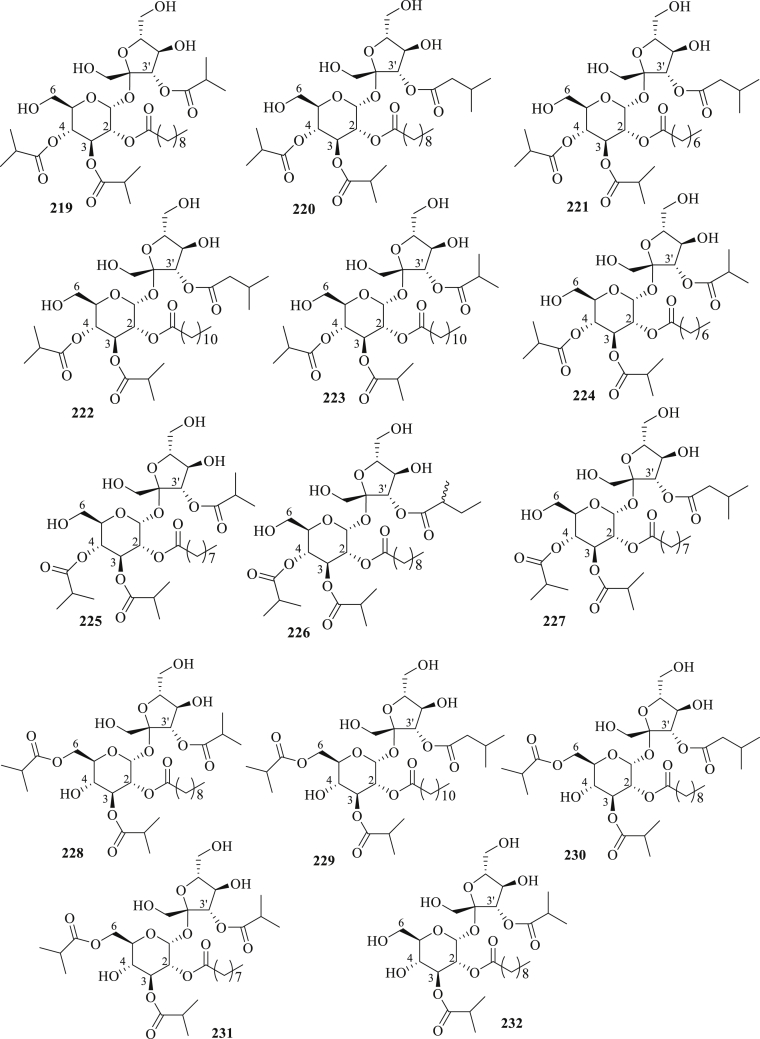 Figure 6