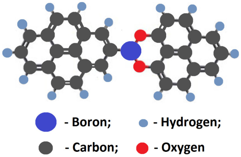 Figure 11