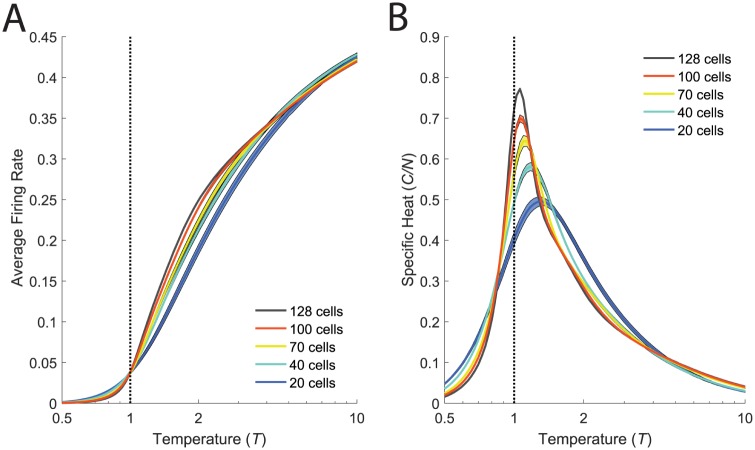 Fig 11