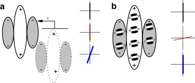 Figure 9.