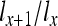 Inline graphic