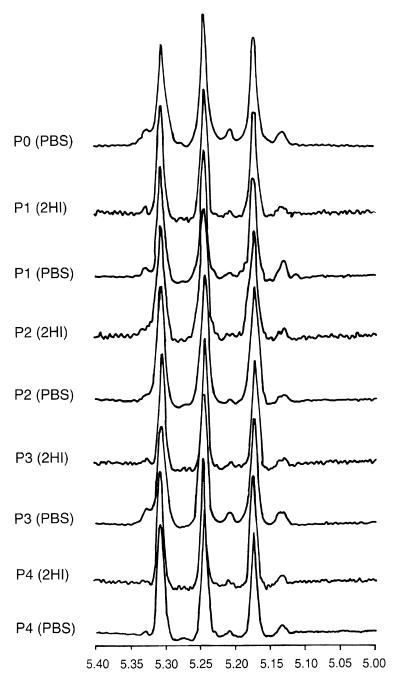 FIG. 10