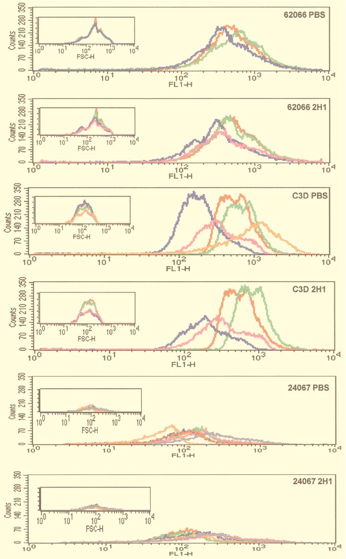 FIG. 9