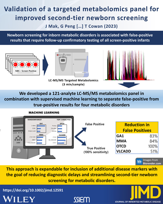 graphic file with name nihms-1868755-f0003.jpg