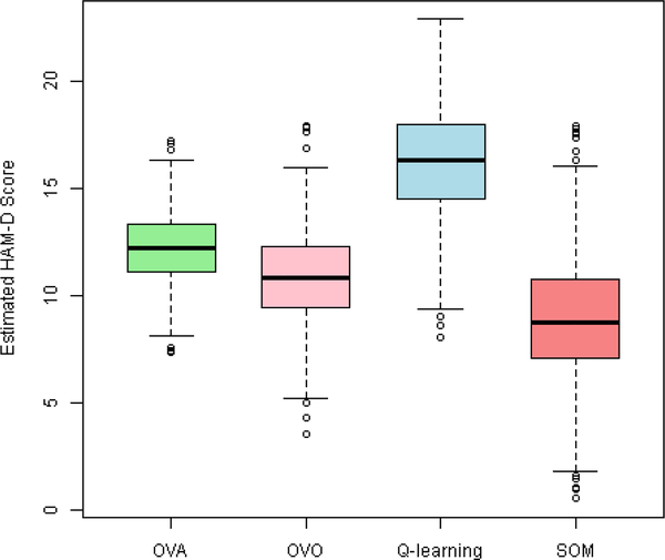 Fig. 3: