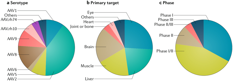 Fig. 4 |