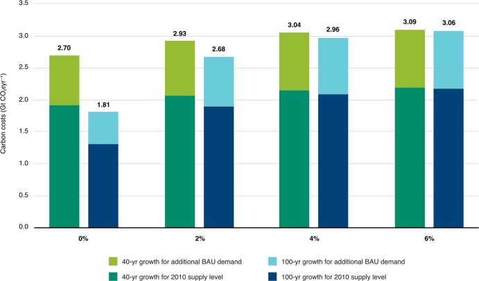 Extended Data Fig. 4