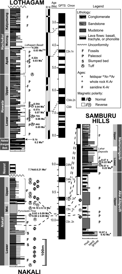 Fig. 2.