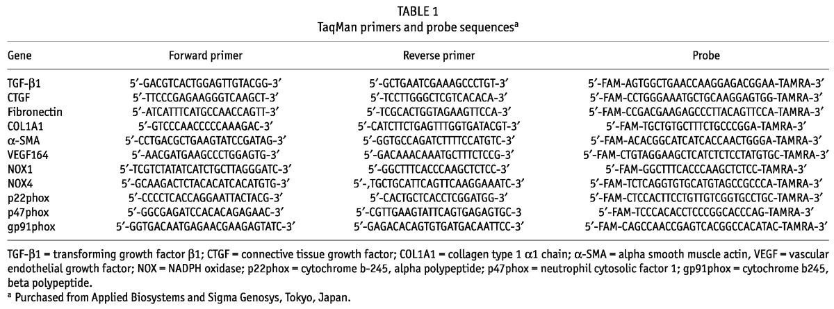 graphic file with name table009.jpg