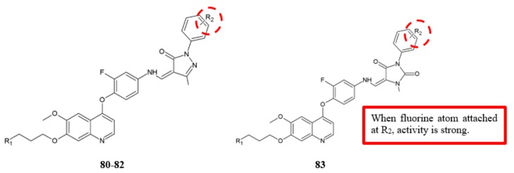 Figure 25