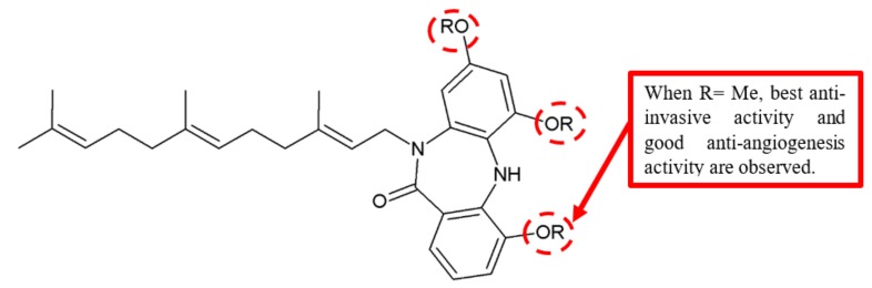 Figure 9