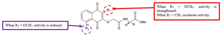 Figure 23