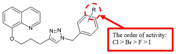 Figure 21