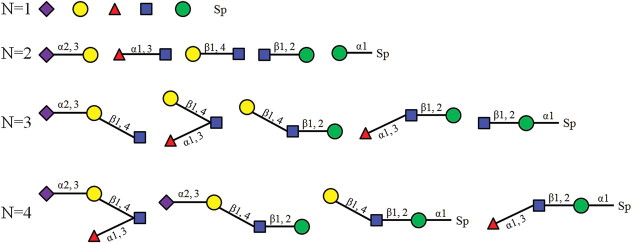 Fig. 2.