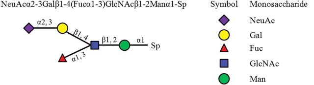 Fig. 1.