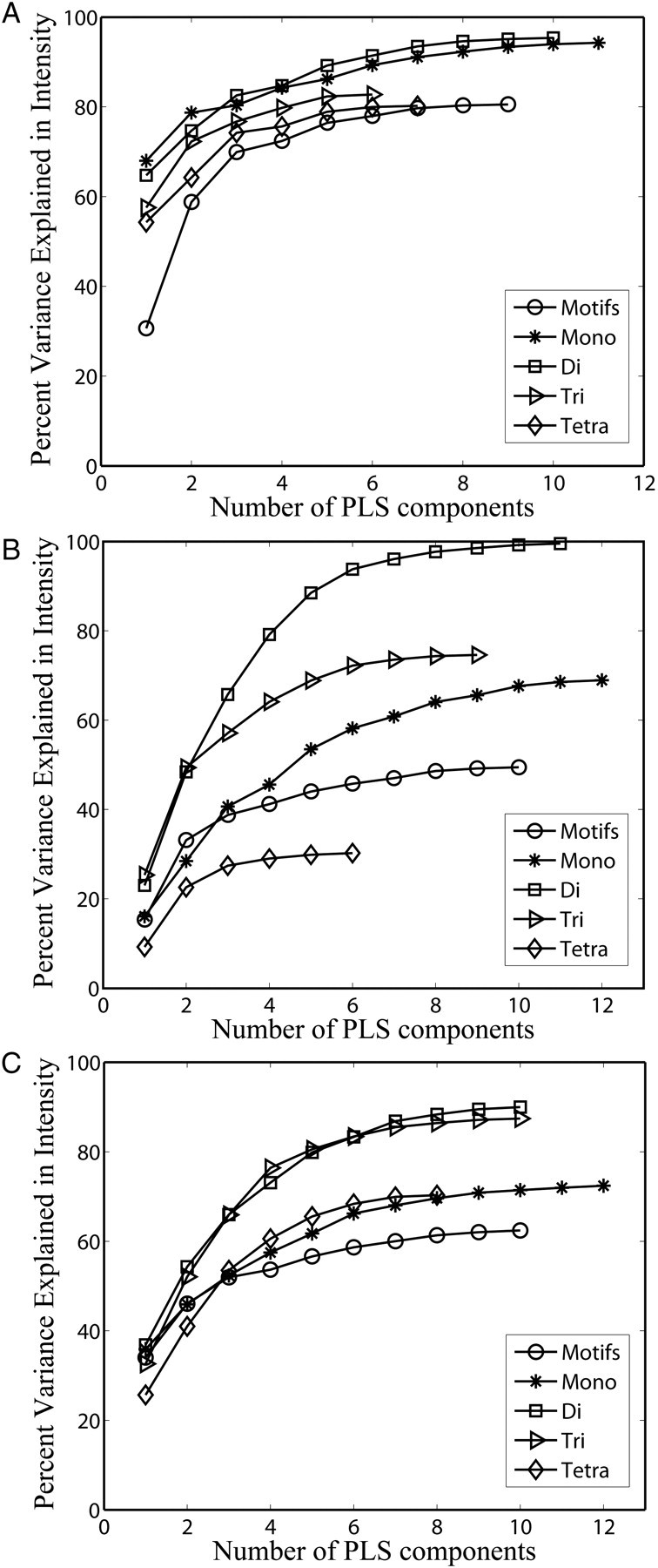 Fig. 3.