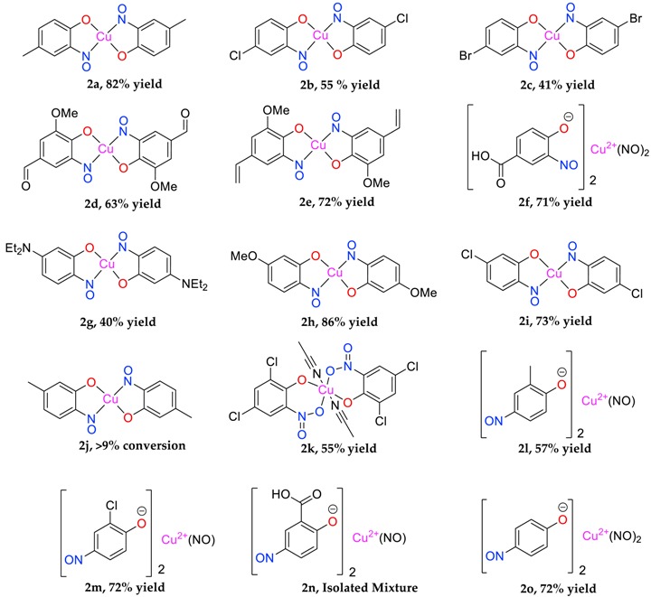 graphic file with name molecules-24-04154-i002.jpg