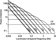 Figure 12.
