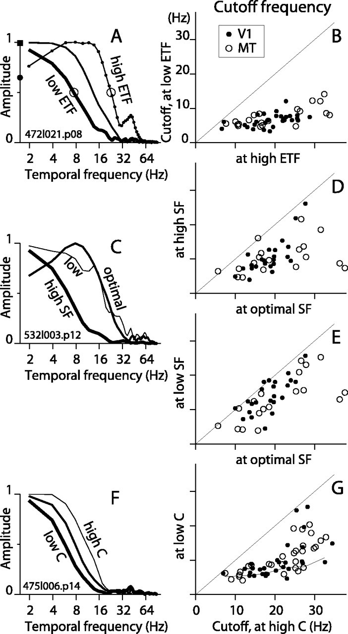 
Figure 9.
