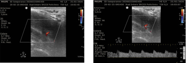 Figure 1.