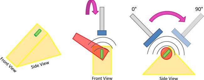 Fig. 2