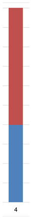 graphic file with name genes-12-01362-i008.jpg