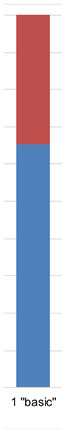 graphic file with name genes-12-01362-i005.jpg