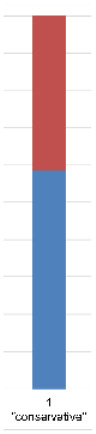 graphic file with name genes-12-01362-i006.jpg