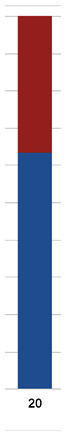 graphic file with name genes-12-01362-i002.jpg