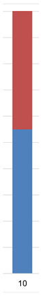 graphic file with name genes-12-01362-i013.jpg