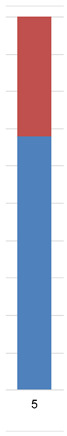 graphic file with name genes-12-01362-i004.jpg