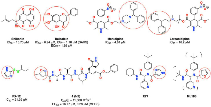 Fig 14