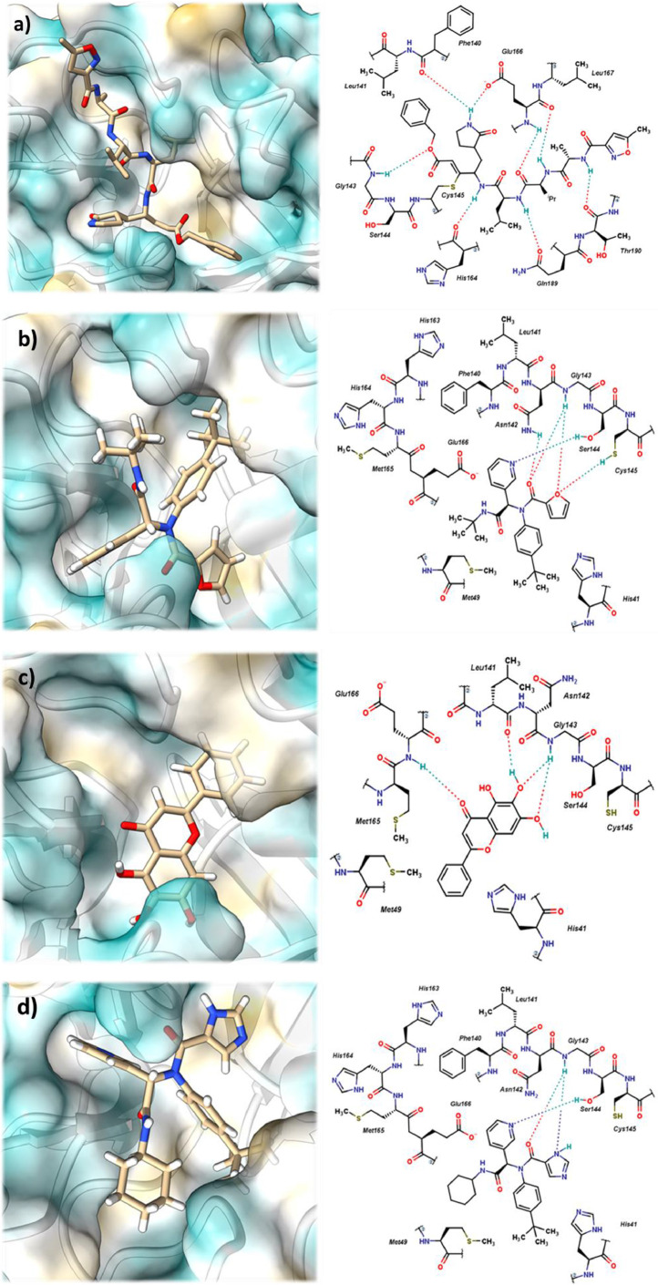 Fig 10