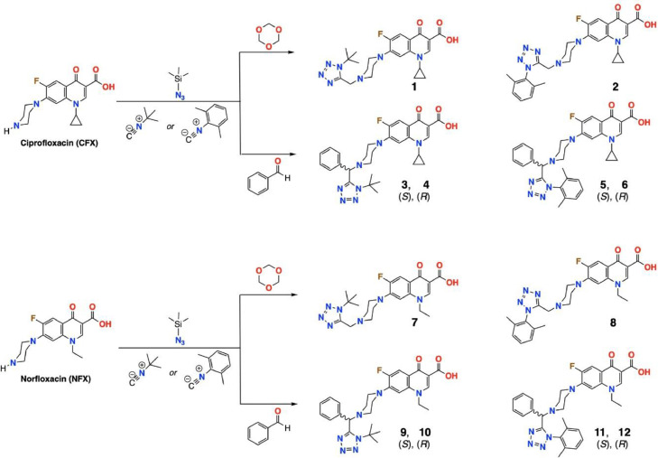 Fig 15