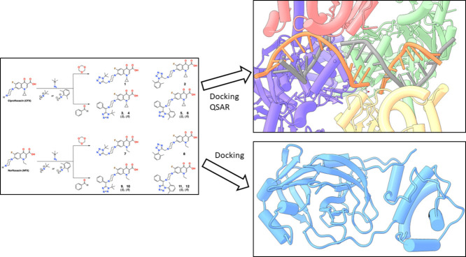 Image, graphical abstract