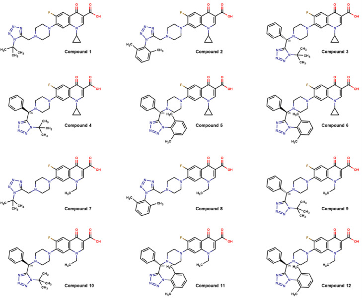 Fig 1