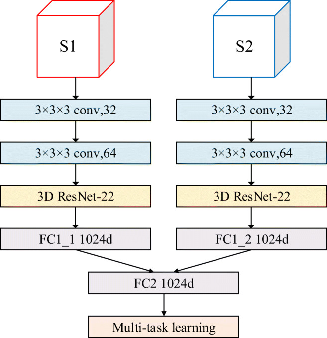 Fig. 6