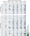 Extended Data Fig. 4