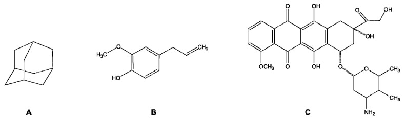 Figure 14