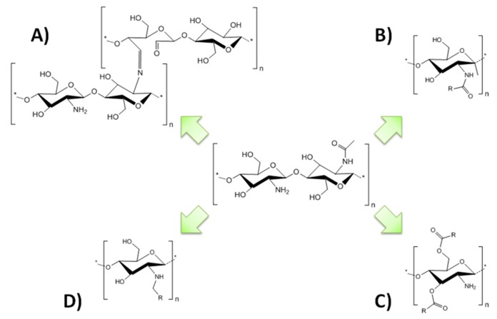 Figure 19