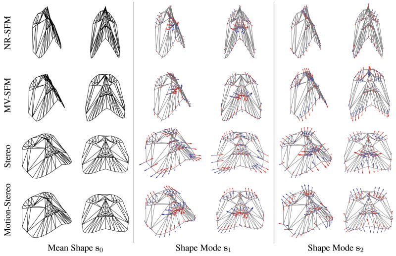 Fig. 11