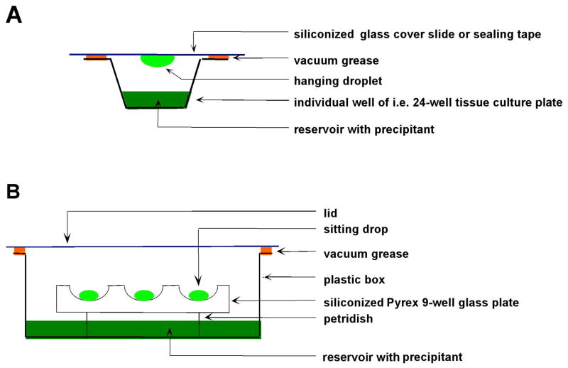 Figure 16