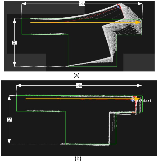 Figure 10.