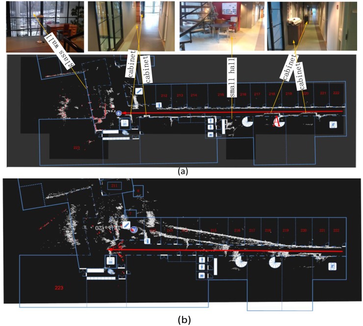 Figure 11.